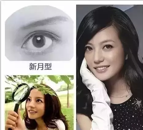 天啦噜！这几种眼型简直美翻了！你是哪一种？