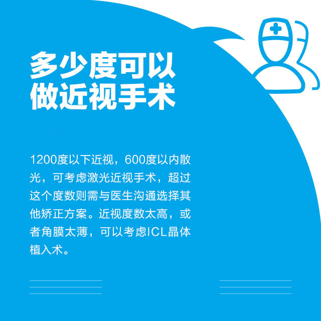 想做近视手术？这些你必须知道！