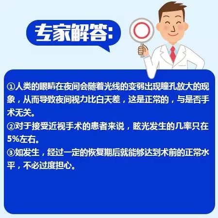 近视手术的谣言，你信了几个？