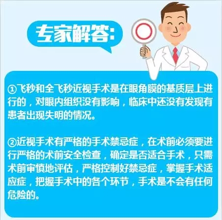 近视手术的谣言，你信了几个？