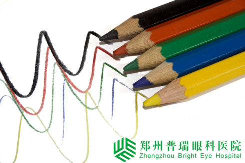 近视手术哪种好？适合才重要！