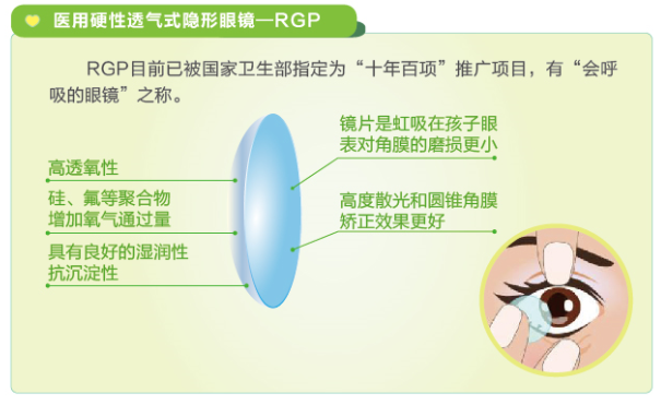 【看图解】孩子能戴隐形眼镜吗