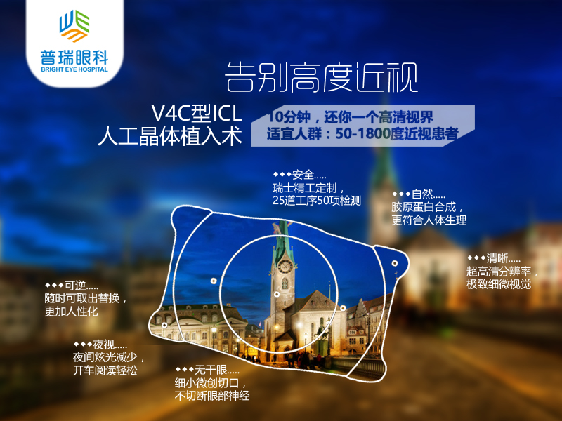 ICL近视手术的术后效果怎么样