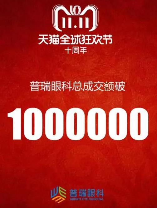 数字经济时代 普瑞眼科“天猫双11”单日成交额突破115万